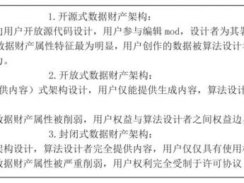 孙梦龙:元宇宙时代数据财产的nft特定化研究——以数据财产分散式登记为视角